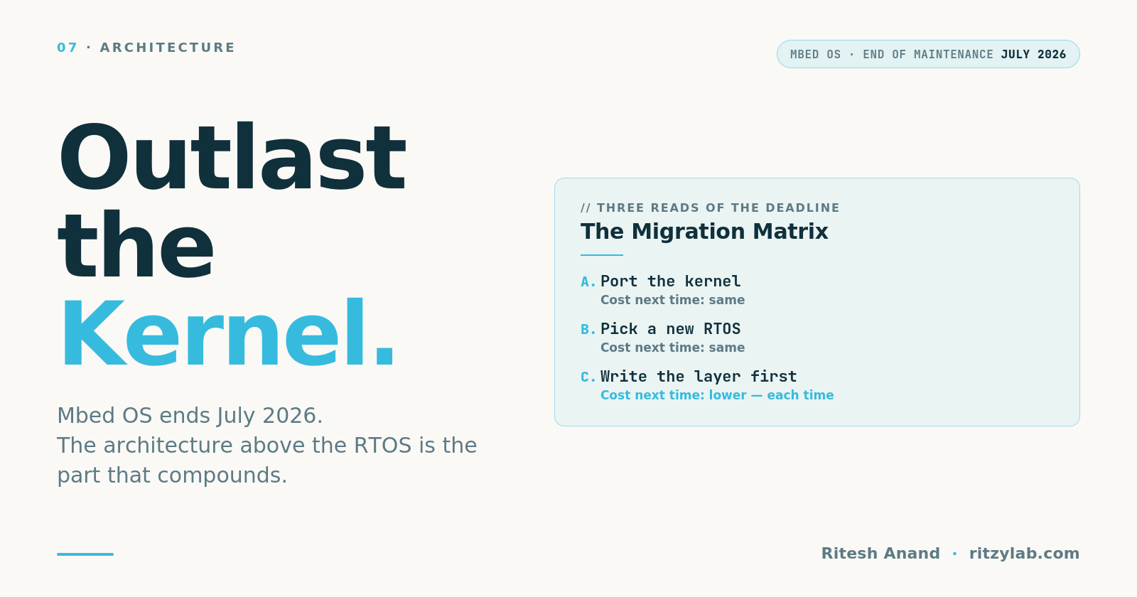 After Mbed OS: Choosing the Architecture That Outlasts Your RTOS