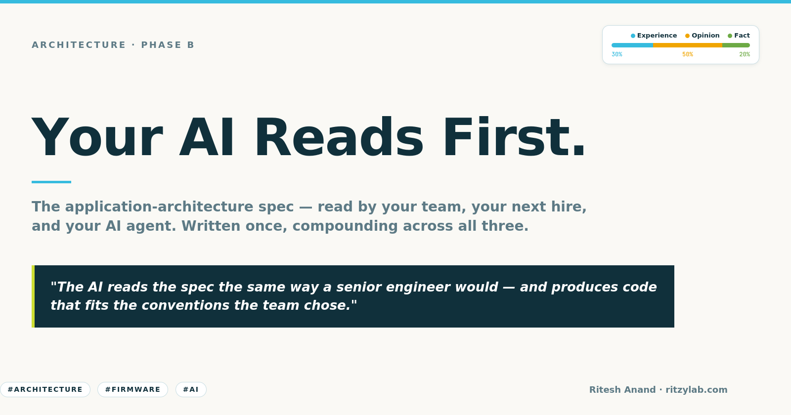 The Architecture Spec Your AI Reads First