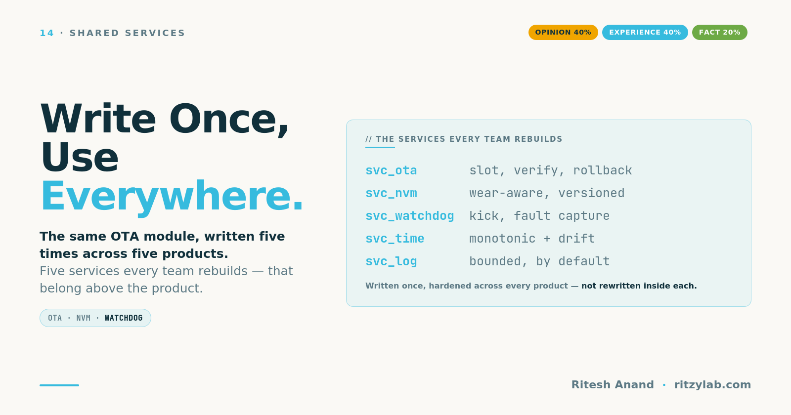 OTA Belongs in the Framework: Write Once, Use Everywhere