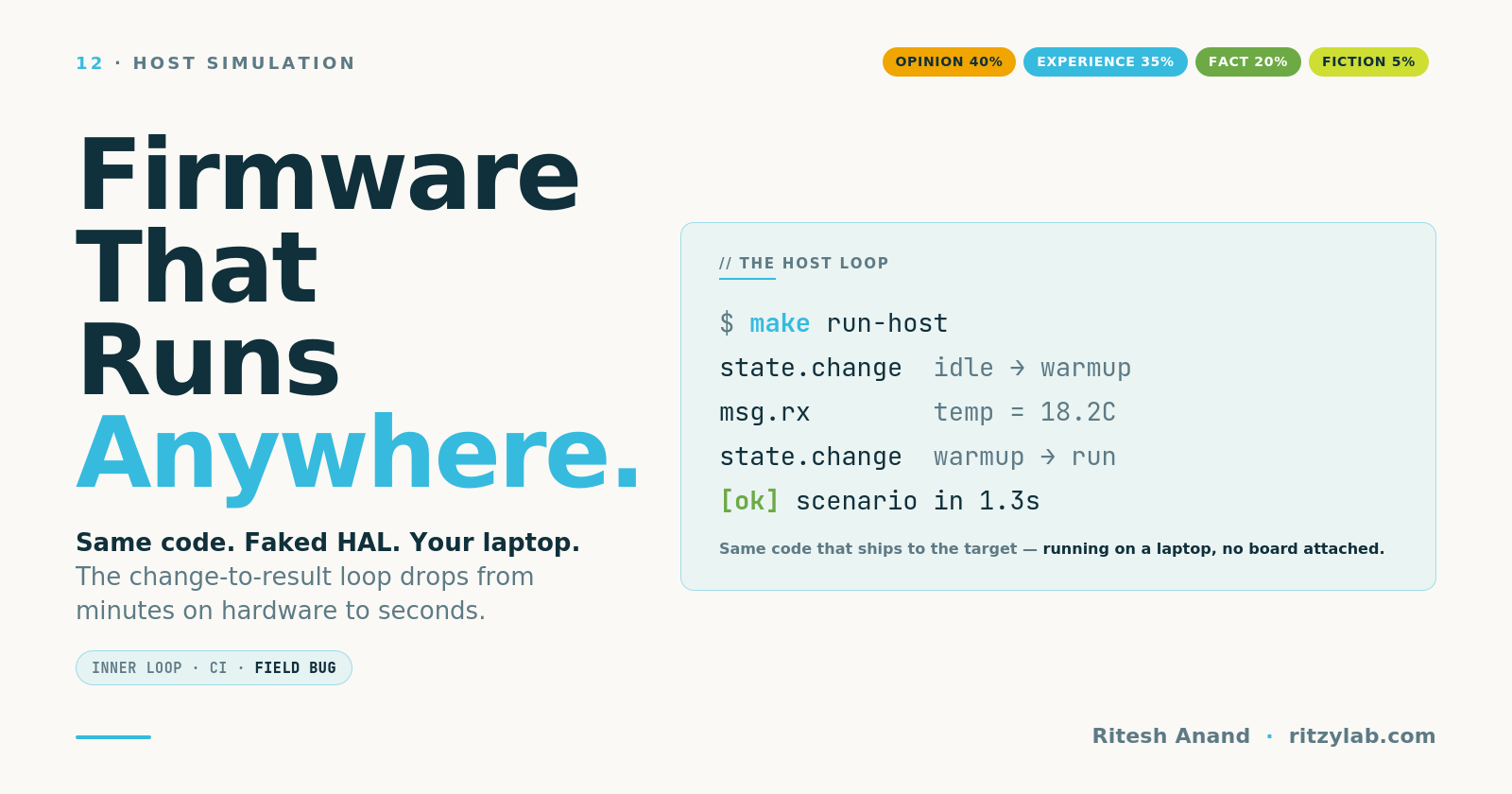 Host Simulation: The Hours Every Firmware Sprint Reclaims
