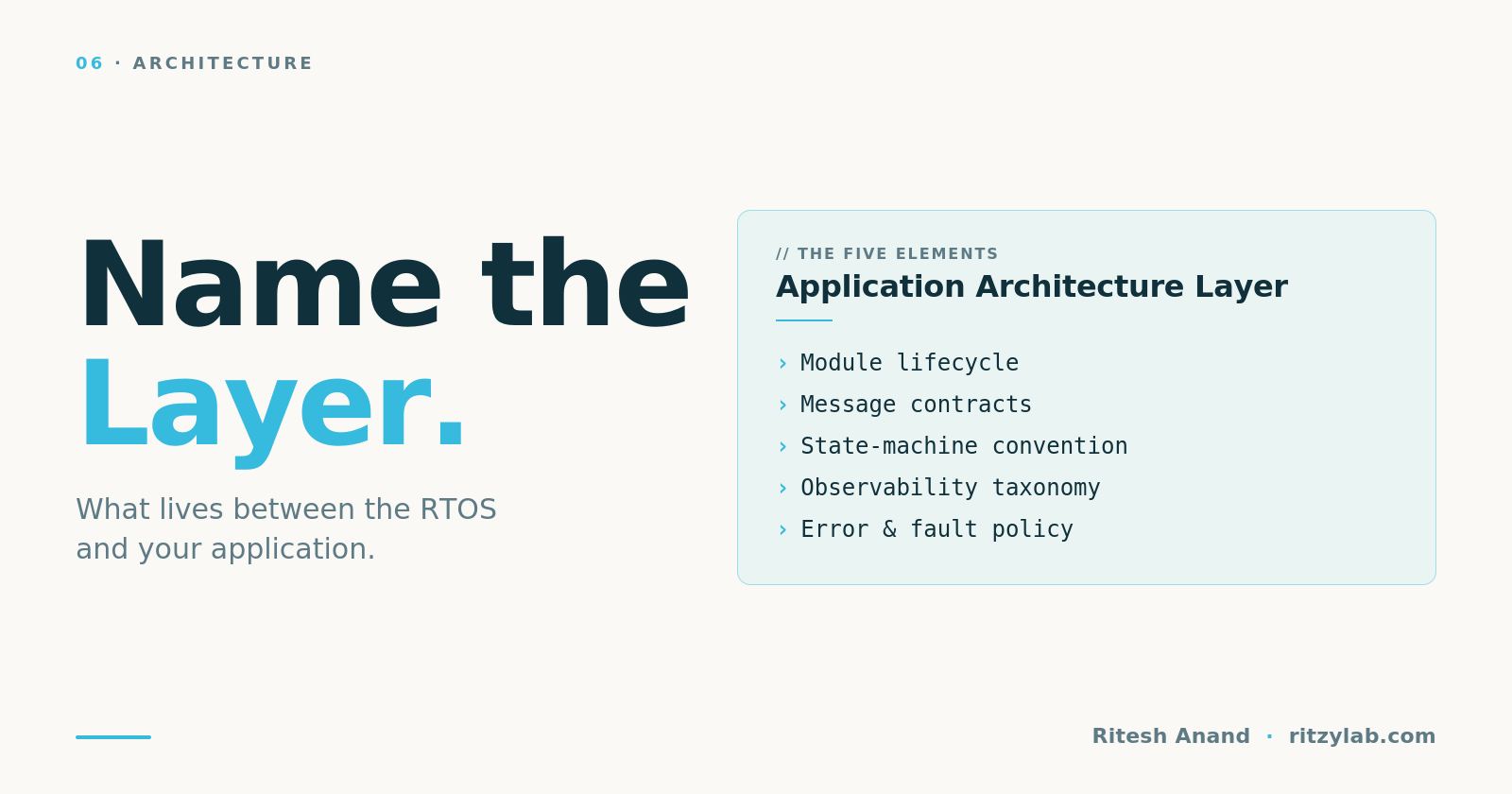 The Layer Above Your RTOS Has a Name